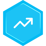 Multi-decade capital forecasting (5–40 years) 