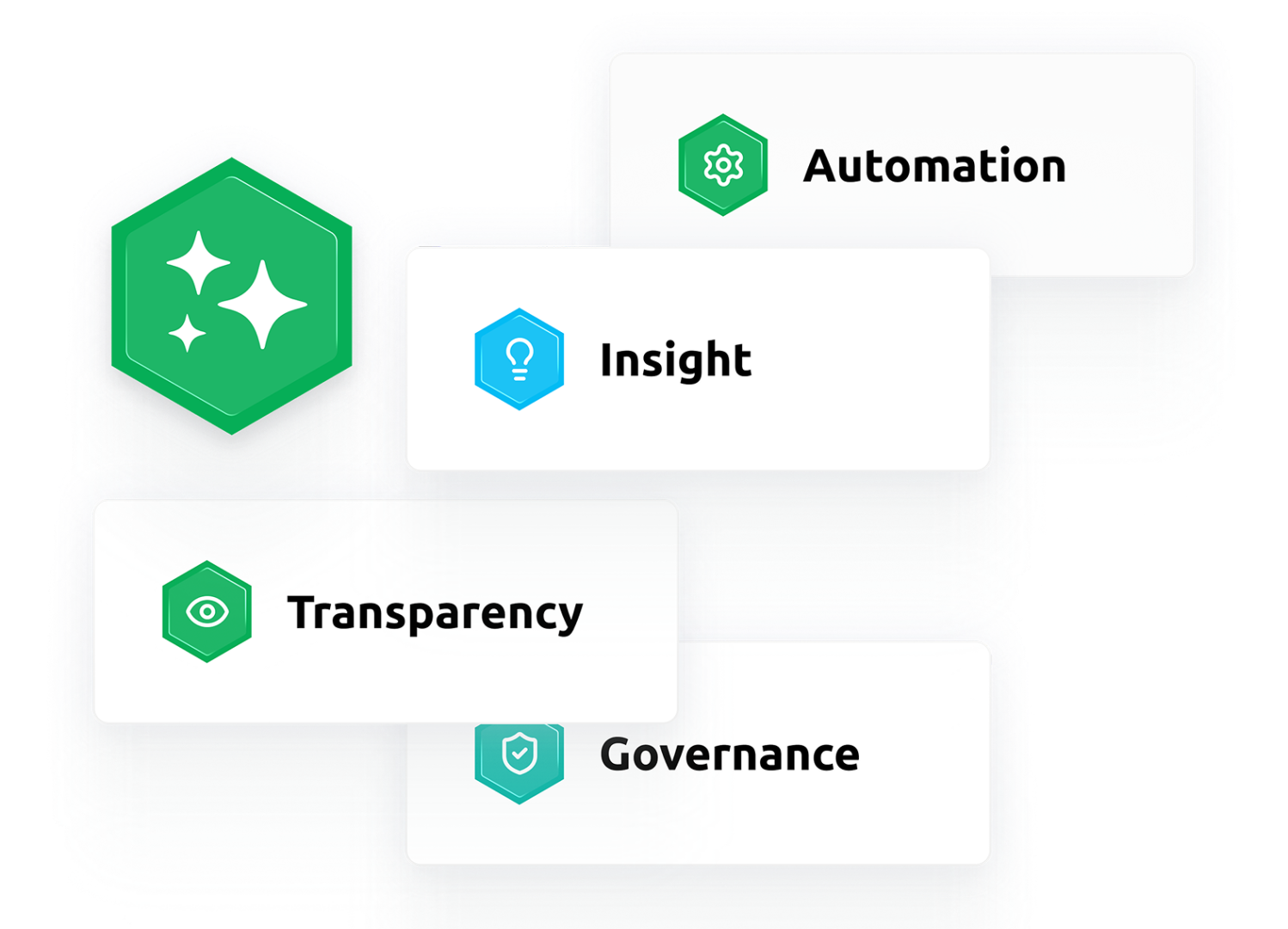 AI-Augmented. Professional-Led.