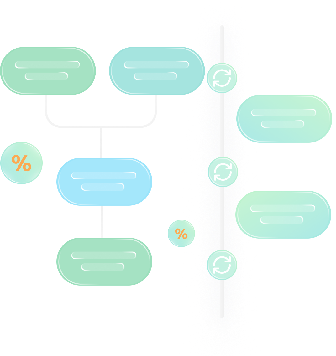 Dynamic Multi-Decade Forecasting 