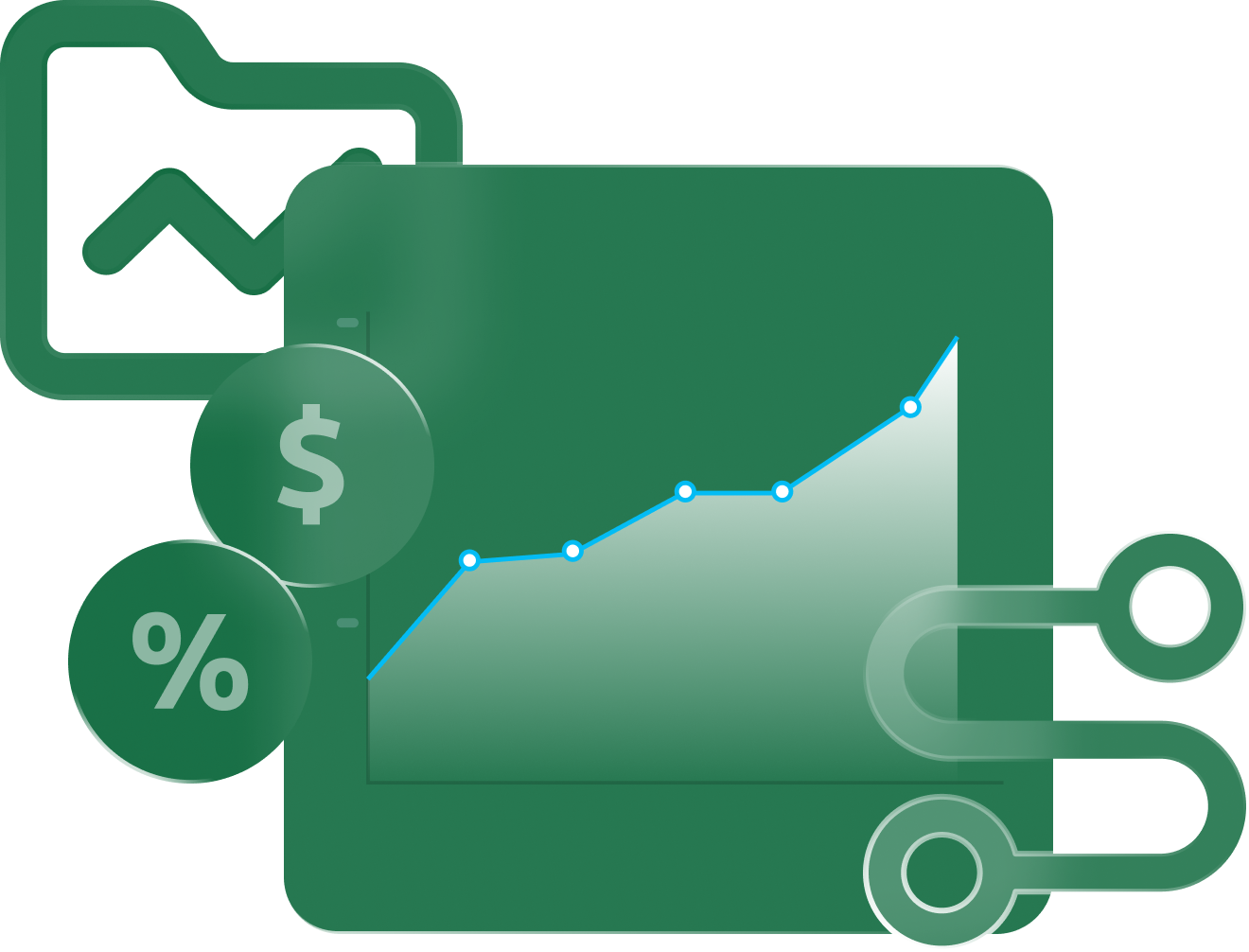This ensures that pricing aligns with